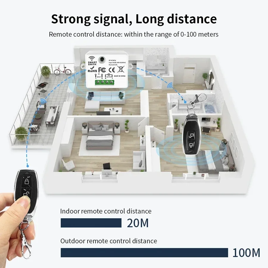 RF 433MHz Wireless Remote Cont - đánh giá và giá Smart Home Matter