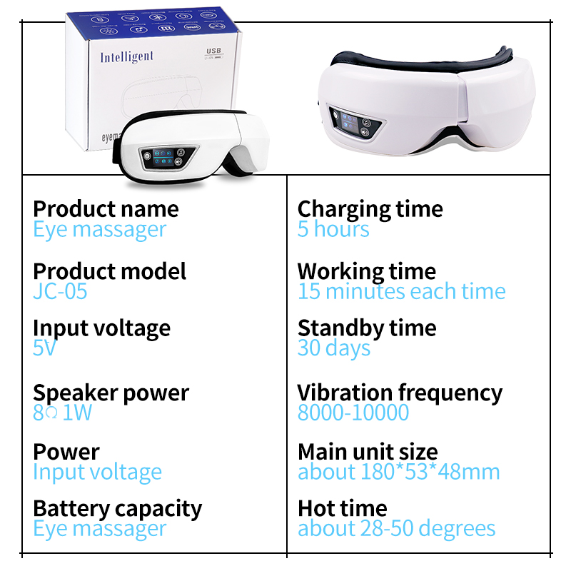 Portable Smart Vibration Eye M - đánh giá và giá Smart Home Gadgets