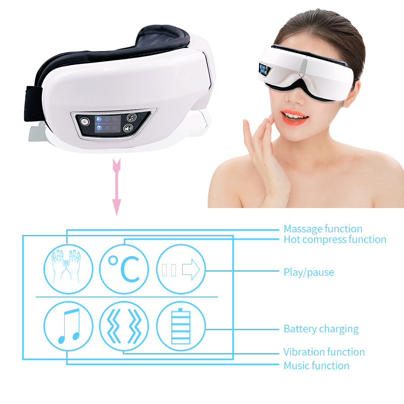 Portable Smart Vibration Eye M - đánh giá và giá Smart Home Gadgets