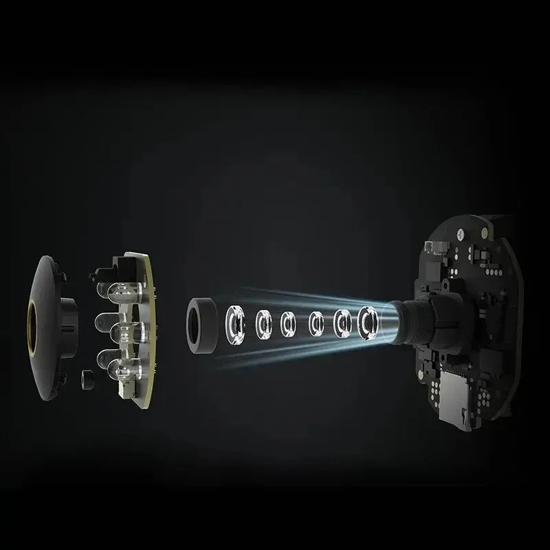 Original Xiaomi Smart Camera 2 - đánh giá và giá Smart Home Yeelight