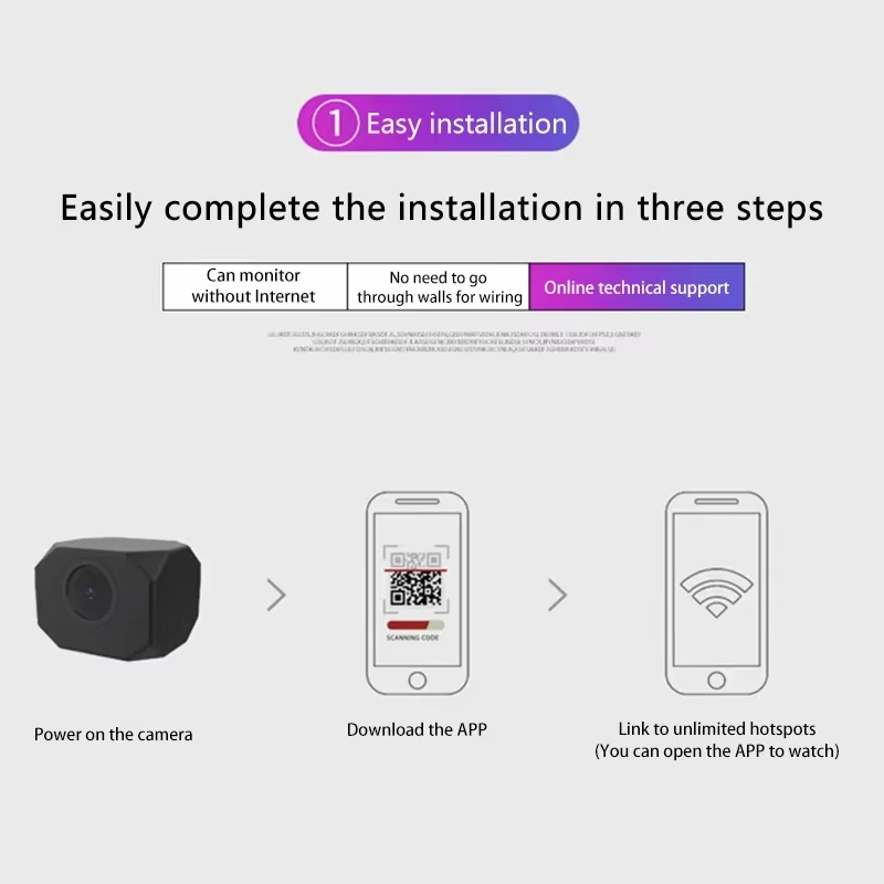 4K HD WiFi Security Camera for - đánh giá và giá Smart Home Design