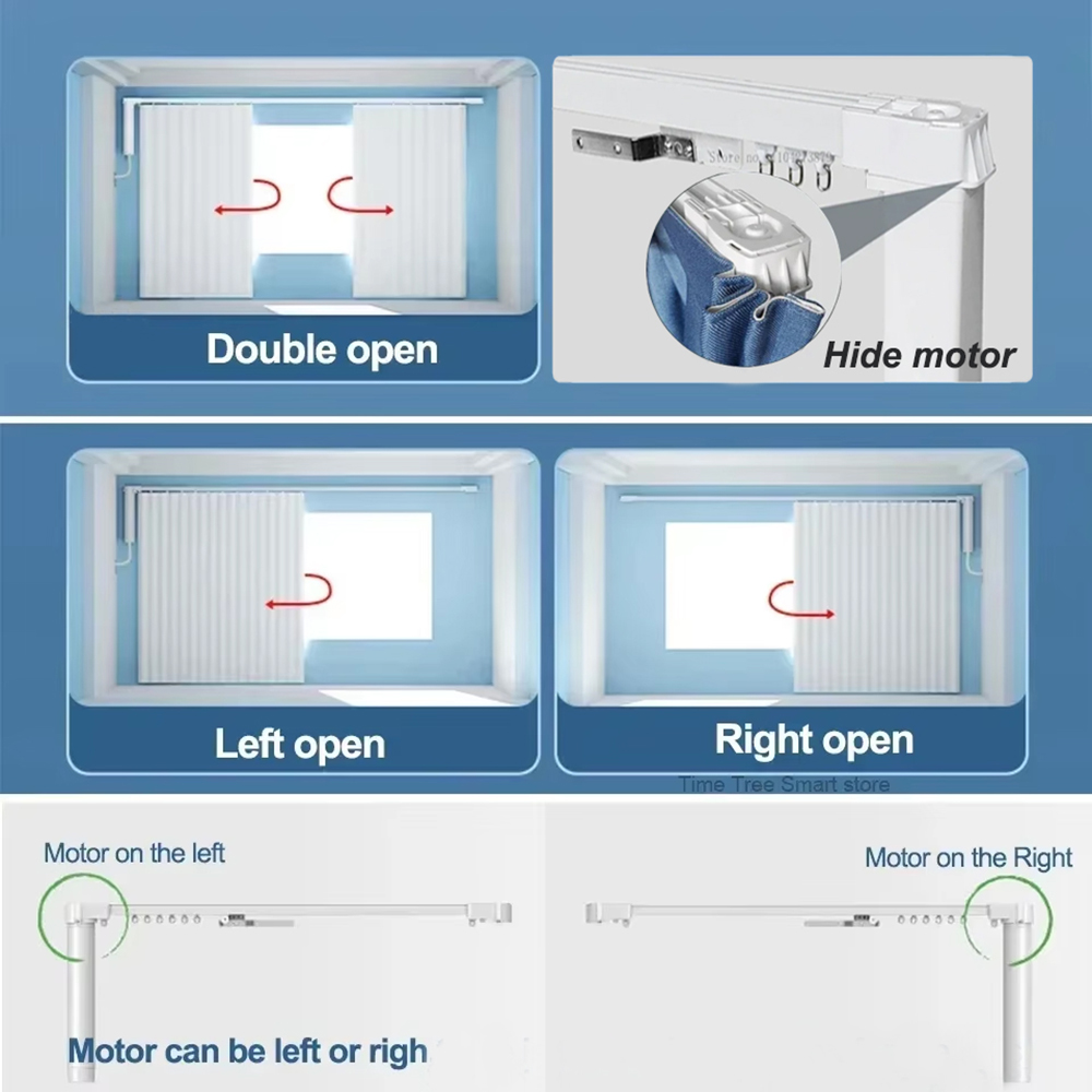 Smart Home Tuya WiFi Curtain M - đánh giá và giá Smart Home Mod