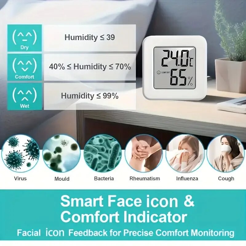 Digital Hygrometer Thermometer - đánh giá và giá Smart Home Room