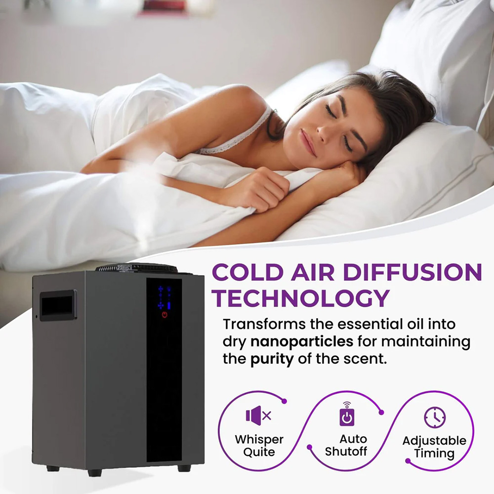 NAMSTE 4000m³ HVAC System Arom - đánh giá và giá Smart Humidifier
