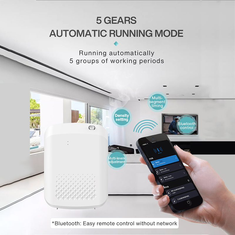 Smart Aroma Diffuser Hotels Fr - đánh giá và giá Smart Humidifier