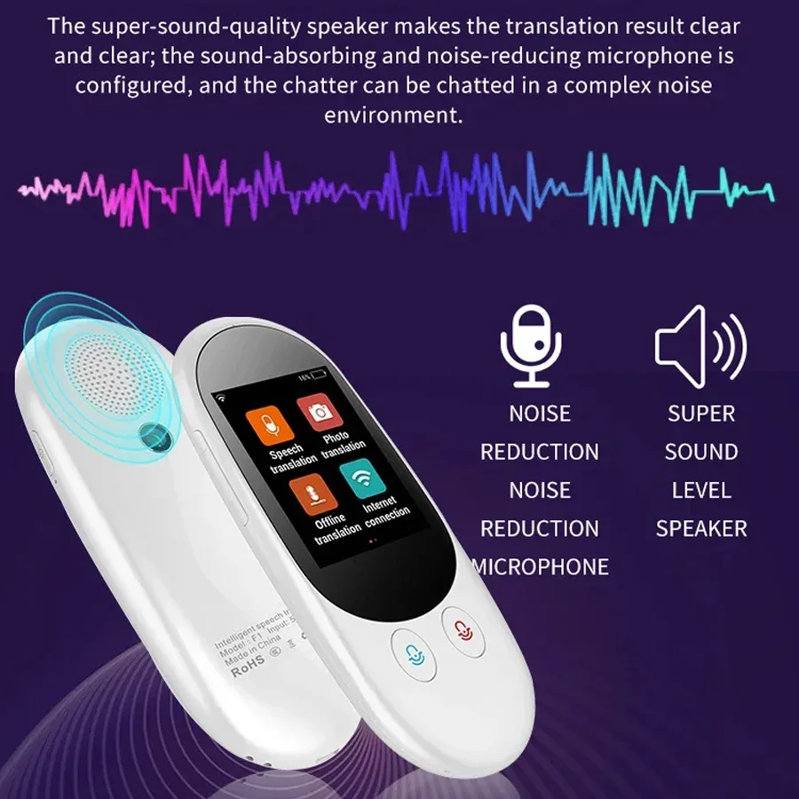 Offline F1 Smart Instant Voice - đánh giá và giá Smart Home Gadgets