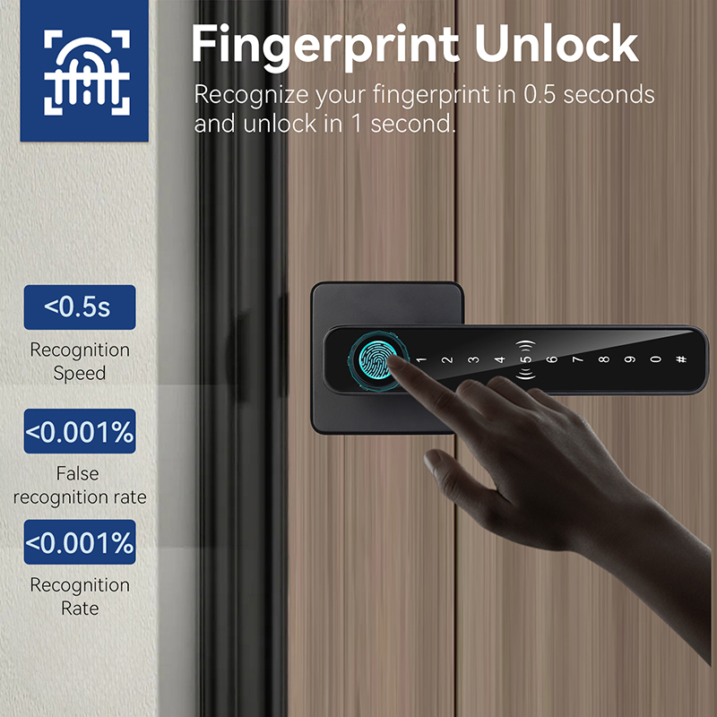 XSDTS Tuya Handle Fingerprint  - đánh giá và giá Smart Home Design