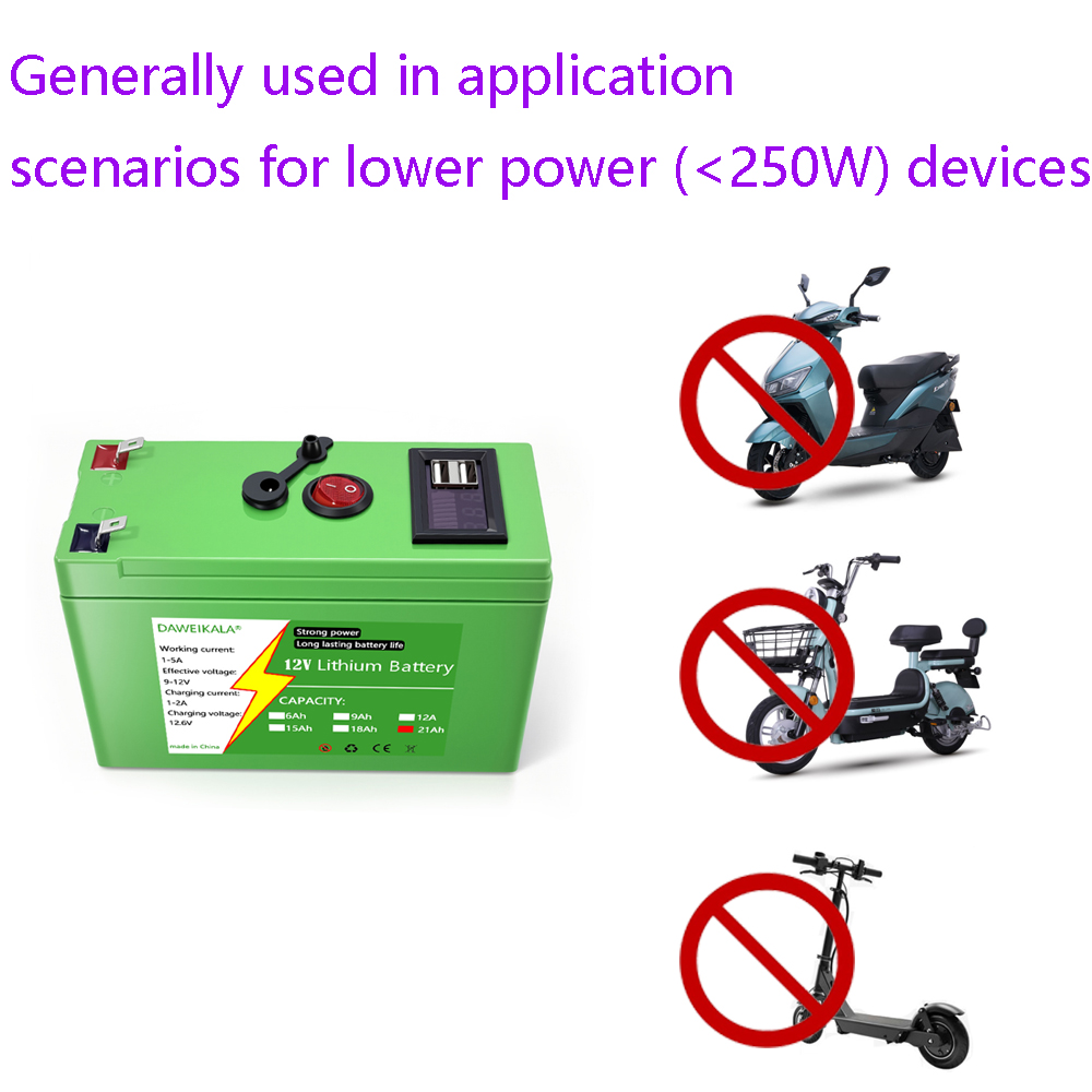 12V Battery 9Ah-21Ah 18650 Lit - đánh giá và giá Smart Home Interior