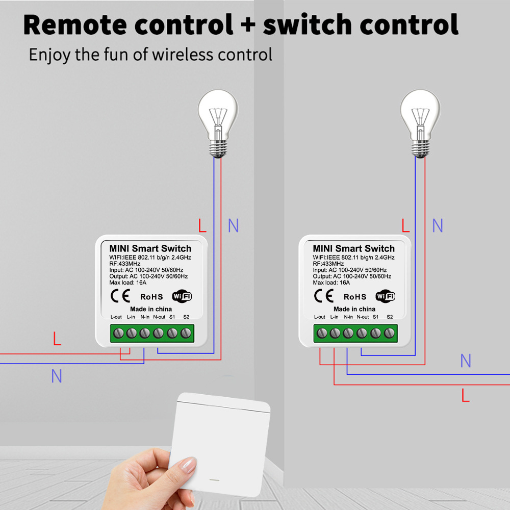 Tuya WiFi Smart Light Switch S - đánh giá và giá Smart Home Matter