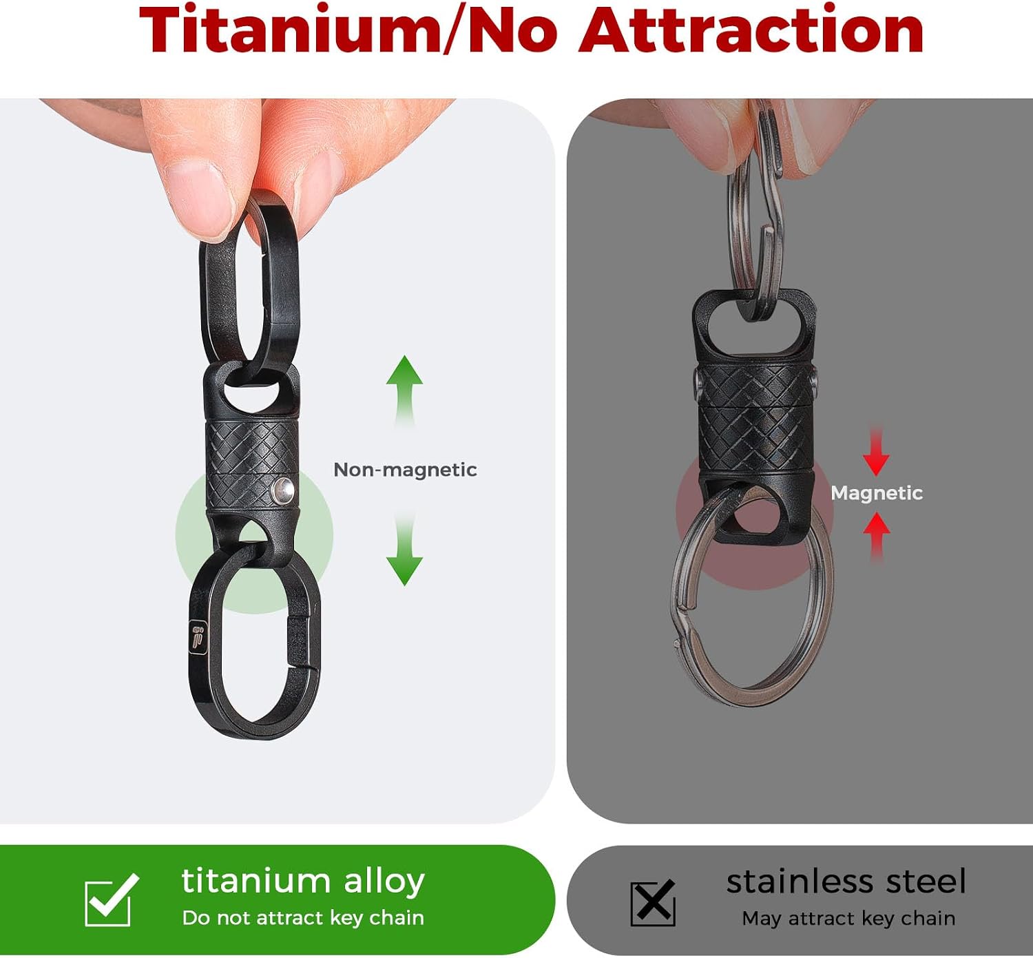 Quick Release Magnetic Keychai - đánh giá và giá Smart Home Key