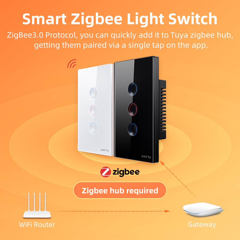 AVATTO 1/2/3/4 Gang ZigBee Sma - đánh giá và giá Smart Home Matter