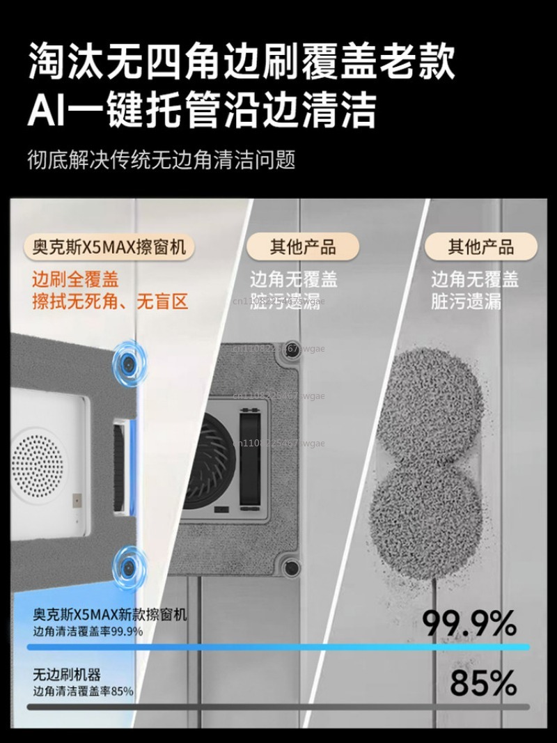Fully Automatic Home Smart Win - đánh giá và giá Smart Home Gadgets