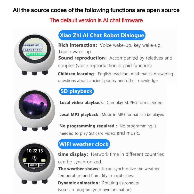 ESP32 S3 1.28inch N16R8 Develo - đánh giá và giá Smart Home Gadgets