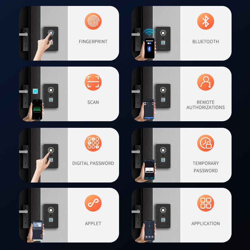 Intelligent Padlock Hang Desig - đánh giá và giá Smart Home Key