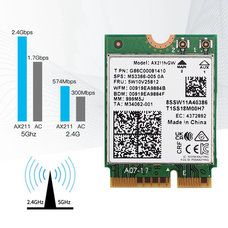 AX211NGW+Dual Antenna WiFi 6E  - đánh giá và giá Smart Home Key