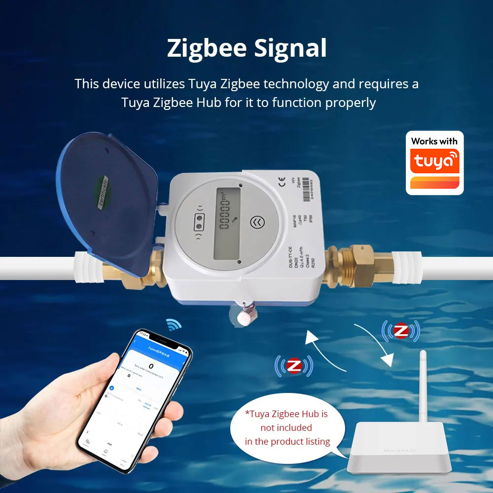 Zemismart Zigbee Smart Ultraso - đánh giá và giá Smart Home Gadgets