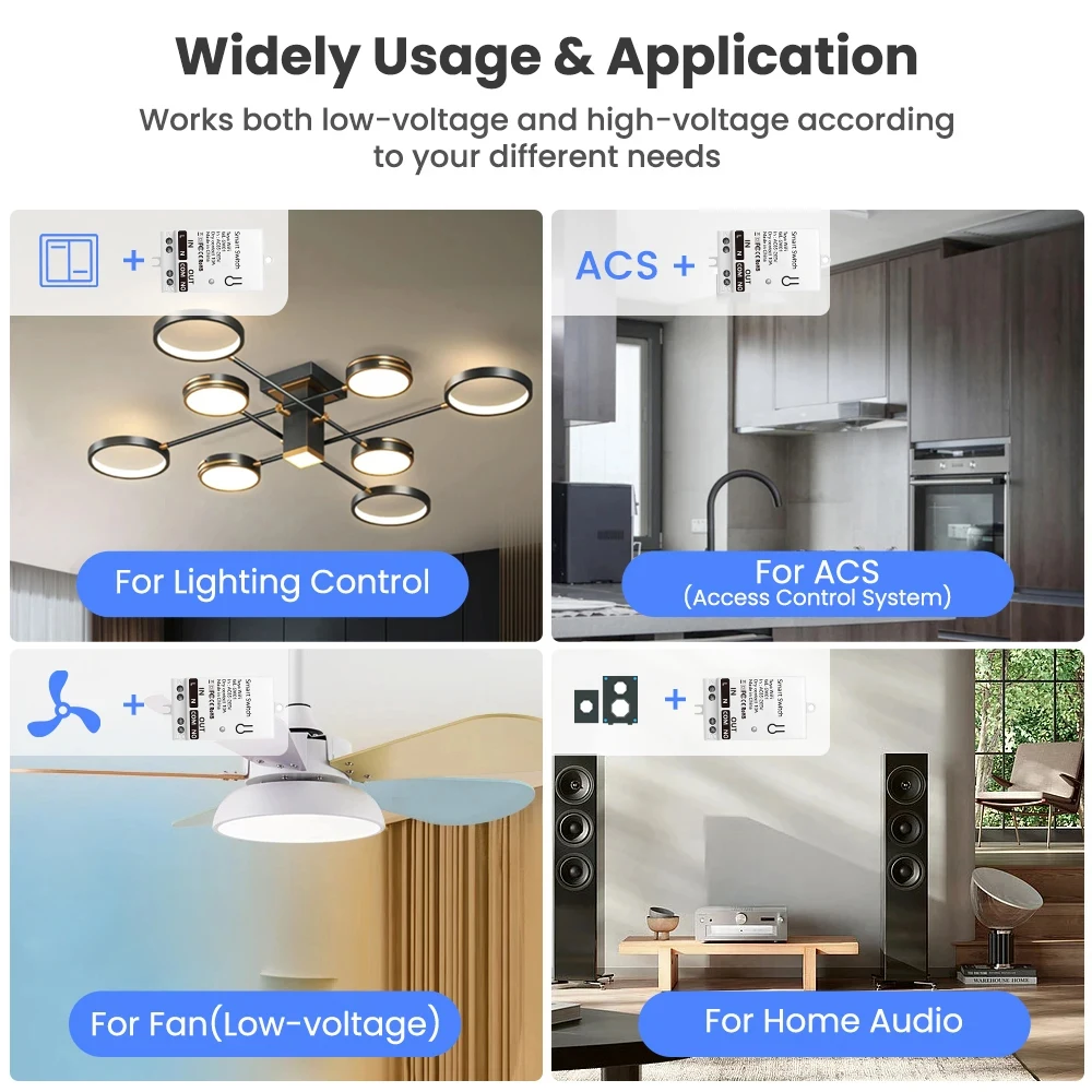Tuya ZigBee Smart Switch Modul - đánh giá và giá Smart Home Matter