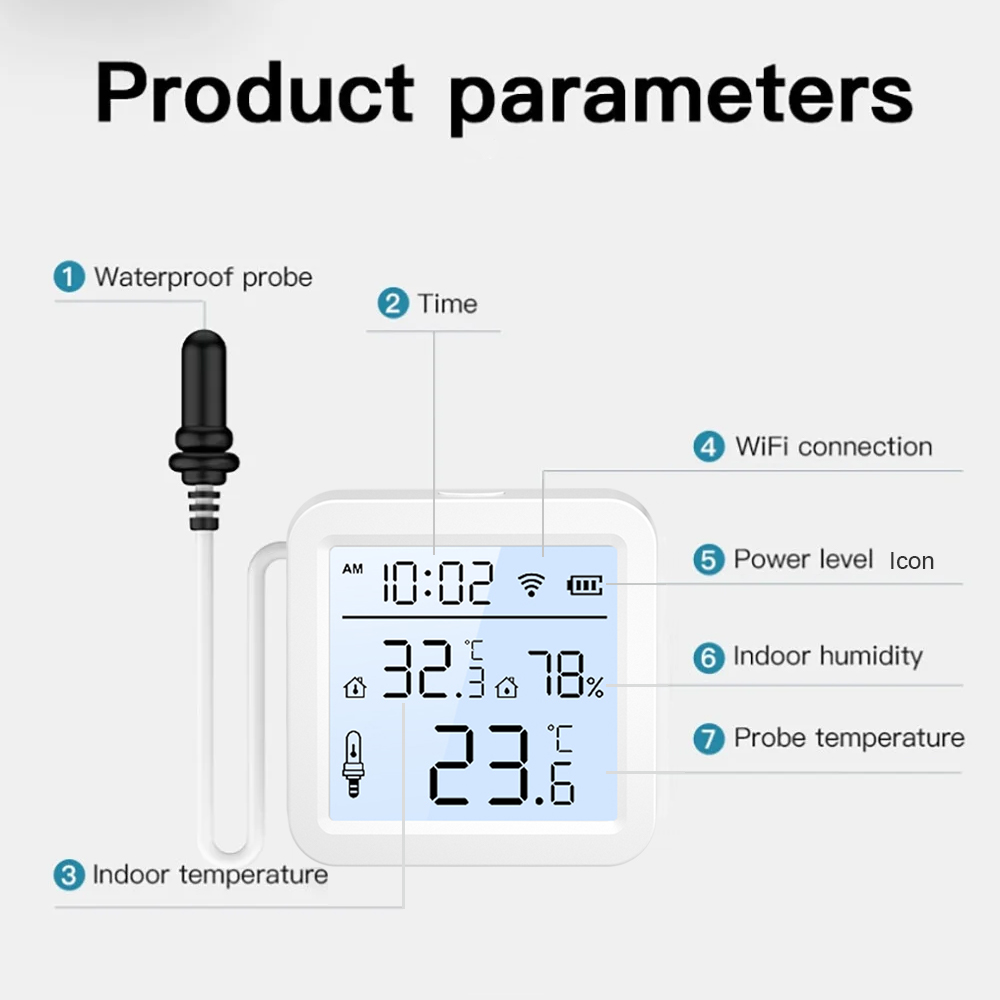 WiFi Humidity Temperature Sens - đánh giá và giá Smart Home Room