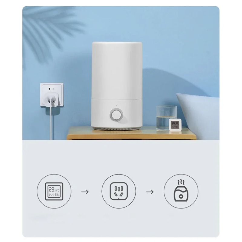 Xiaomi Mijia Smart Socket 3 WI - đánh giá và giá Smart Home Yeelight