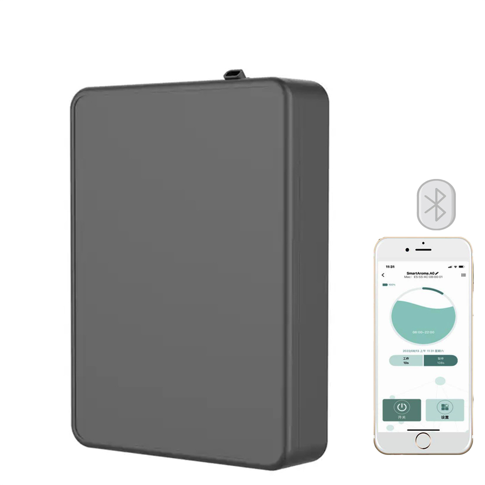 Covers 500m³ Aroma Diffuser Sm - đánh giá và giá Smart Humidifier