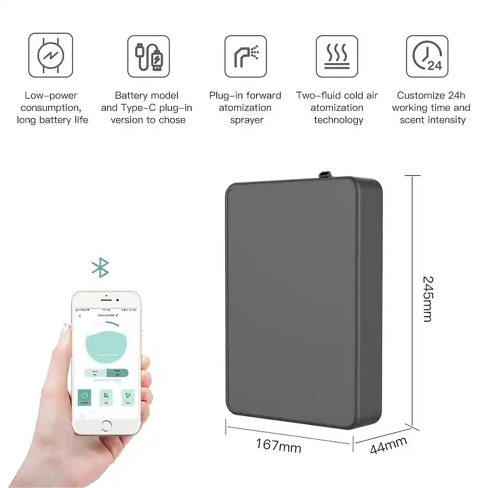 Covers 500m³ Aroma Diffuser Sm - đánh giá và giá Smart Humidifier
