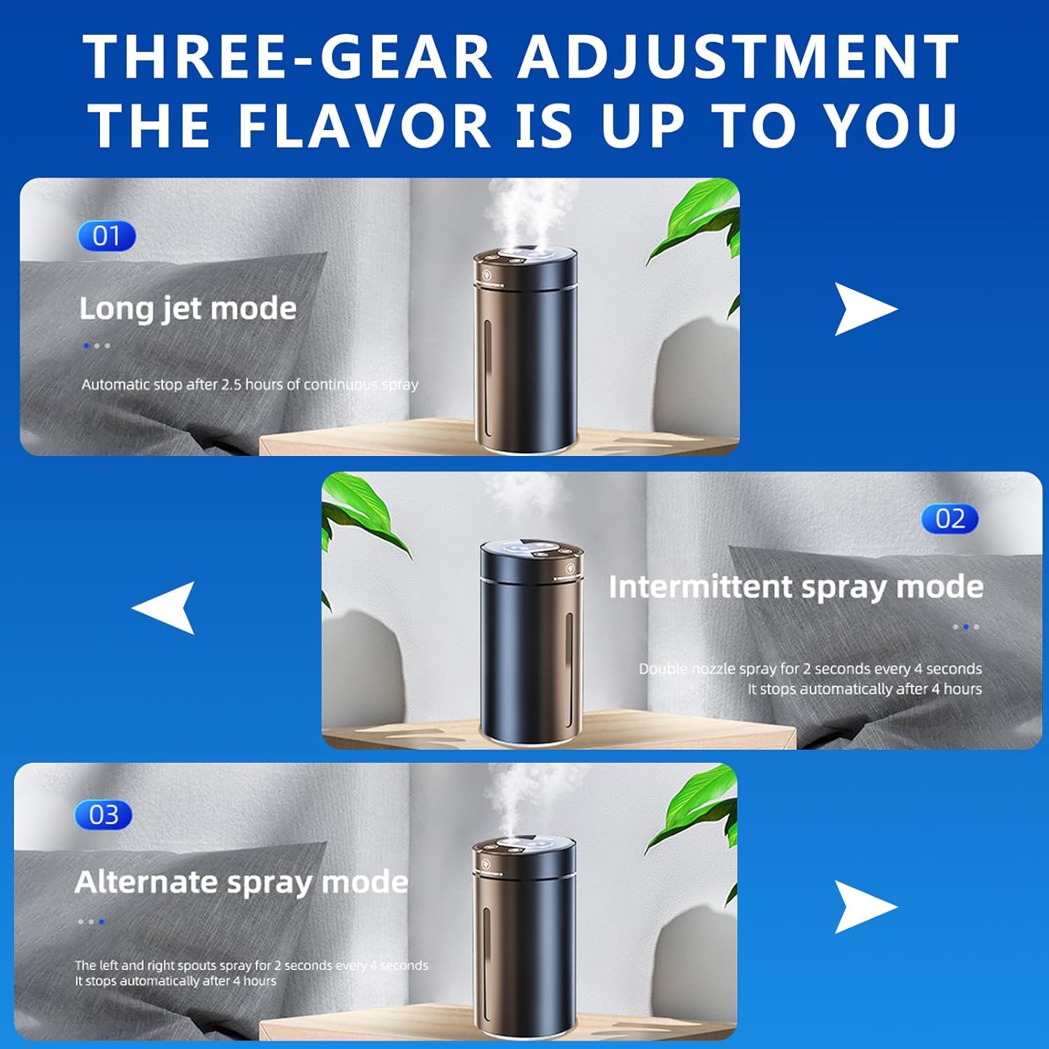 Smart Car Air Freshener,Car Ai - đánh giá và giá Smart Humidifier